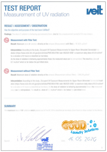 Ac20 veit luchtreiniger test rapport