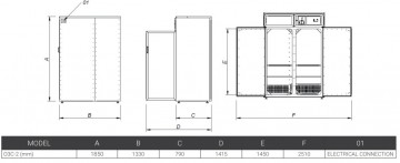Technische data ozonkast fagor o3c 2